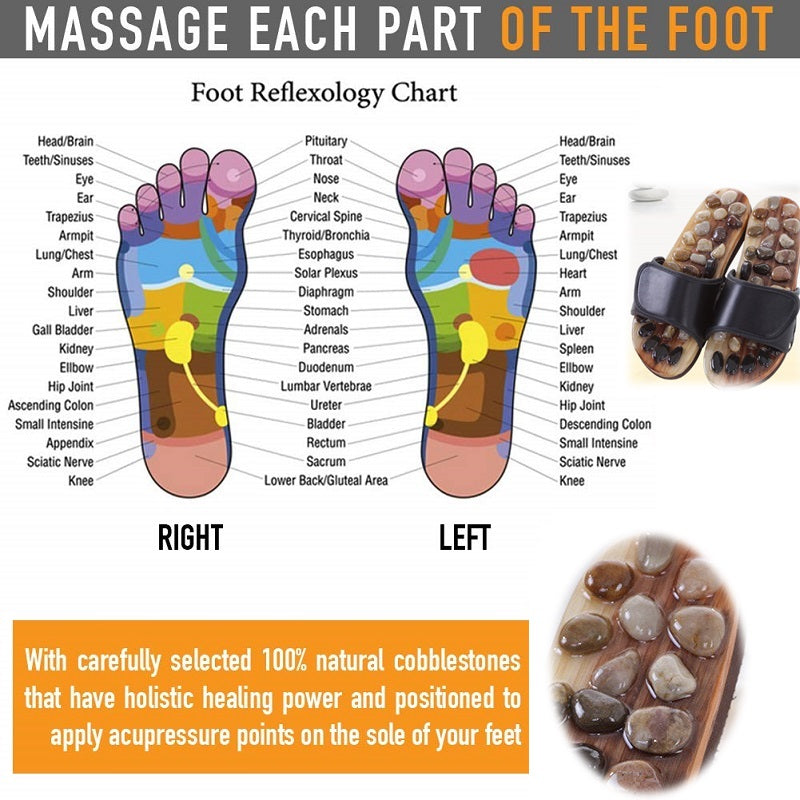 Acupressure Massage Slippers - Reflexology Foot Therapy at Home