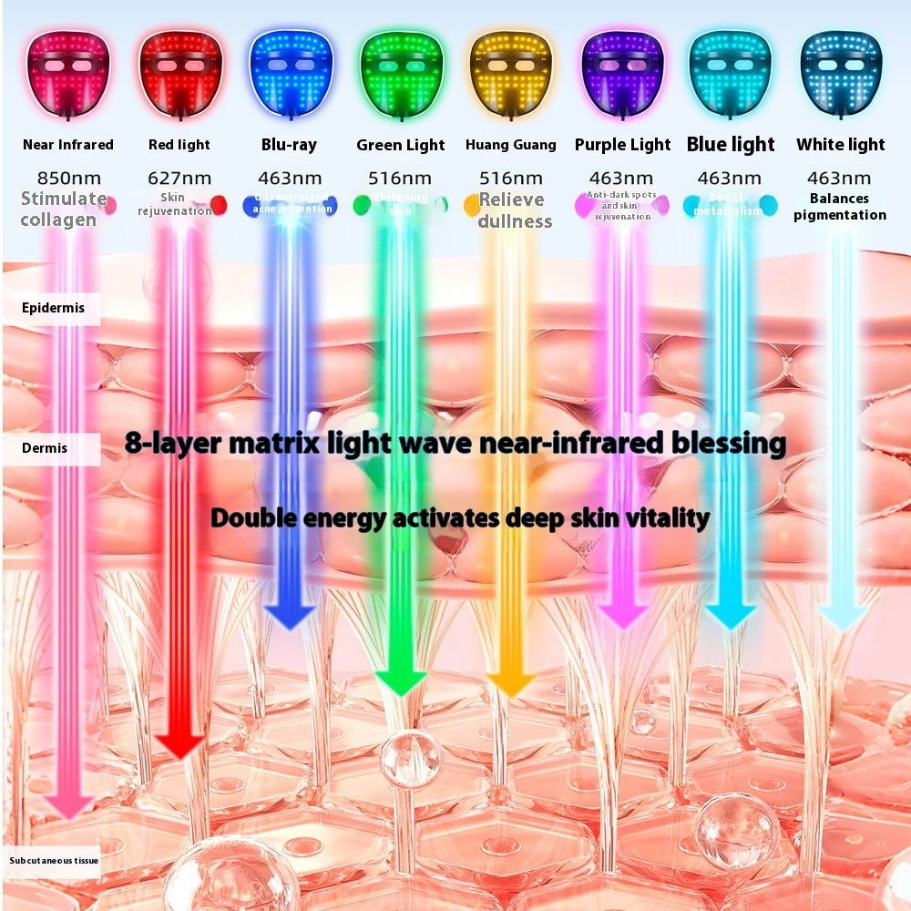 LED Face Mask - 7 Color Light Therapy for Anti-Aging & Skin Rejuvenation