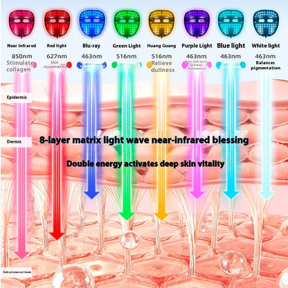 LED Face Mask - 7 Color Light Therapy for Anti-Aging & Skin Rejuvenation